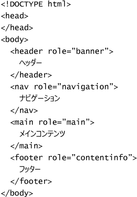 【図4】WAI-ARIAのrole属性でHTML各部の役割を示した例