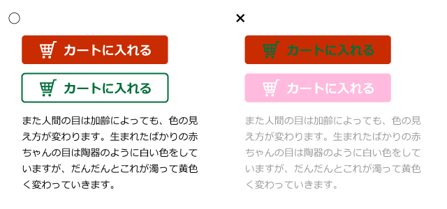 【図5】読みやすい文字と読みにくい文字のサンプル