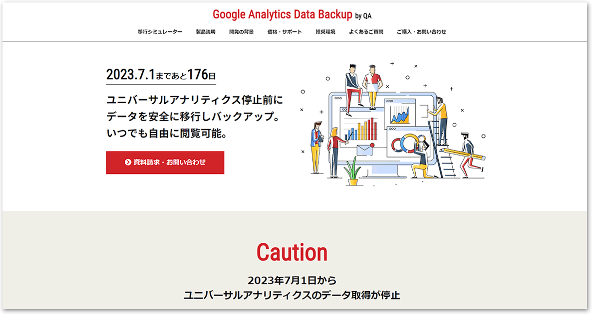 Google Analytics Data Backup by QA
